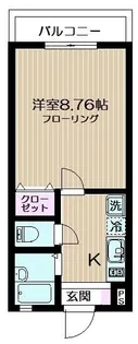 Bキャッスル東大宮【3階】の間取り