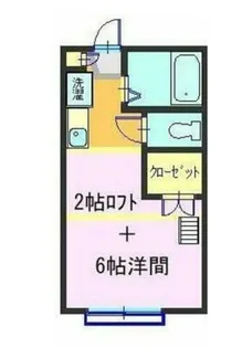 エステートガーデン岩槻【2階】の間取り