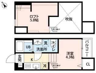La flore【2階】の間取り