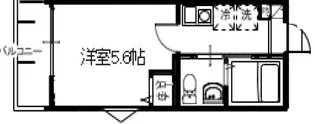 MELDIA西青木1丁目No.3【2階】の間取り