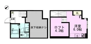 RIZEST ルミエン【1階】の間取り