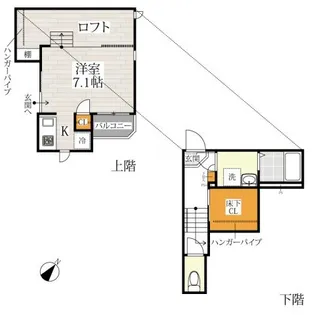 CB東川口フローラ【2階】の間取り