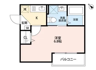 ROBOT HOUSE 蕨(ロボットハウスワラビ)【2階】の間取り