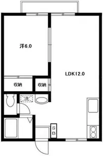グリーンシティ【2階】の間取り