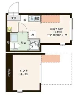 ソレイユテラス赤羽【2階】の間取り