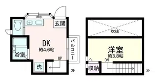 KYコーポ【3階】の間取り