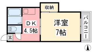 城北サンハイツ【403号室】の間取り