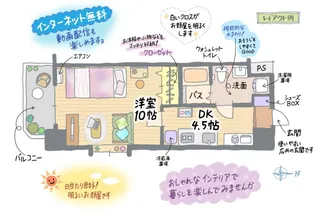 1DKの間取り画像