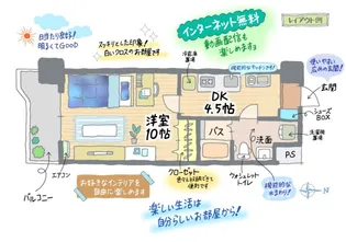 1DKの間取り画像