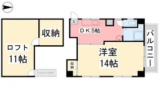 三和マンション末広【501号室】の間取り