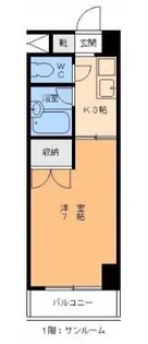 エンゼルコート21【101号室】の間取り