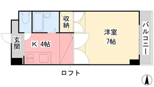 1Kの間取り画像