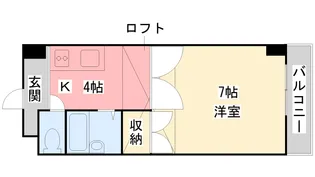 1Kの間取り画像