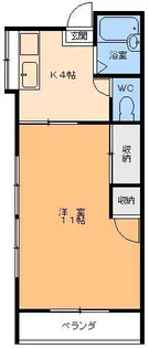 サンクレスト枝松【2階】の間取り