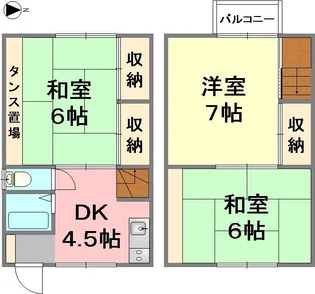 コーポ二宮【3号室】の間取り