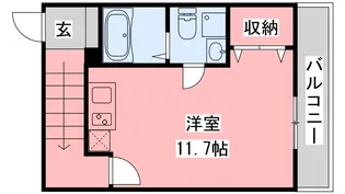 ジョーハウス B棟【201号室】の間取り