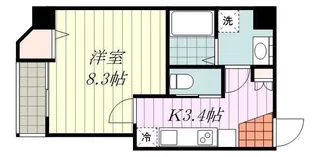 アスプラス平和通【601号室】の間取り