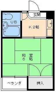 京屋マンション【2階】の間取り