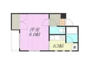 古川西HISUビル【201号室】の間取り