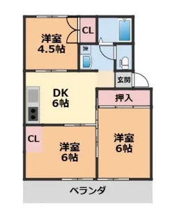 ガーデンハイツB棟【201号室】の間取り
