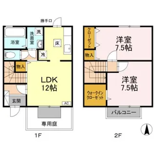 リヴェール・シャトレー A【A102号室】の間取り