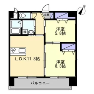 ミモザヒルズ錦町【702号室】の間取り