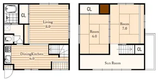 埼玉県新座市栄2丁目【一戸建】の間取り