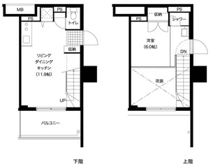 福岡県福岡市早良区西新4丁目【マンション】の間取り