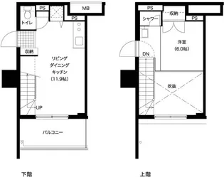 福岡県福岡市早良区西新4丁目【マンション】の間取り