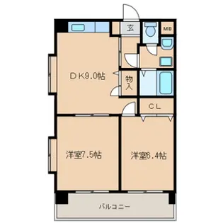 福岡県福岡市博多区住吉3丁目【マンション】の間取り