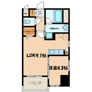 福岡県福岡市城南区別府3丁目【マンション】の間取り