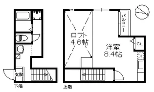 福岡県福岡市中央区地行4丁目【アパート】の間取り