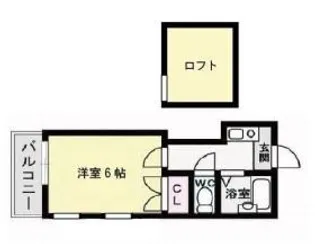 福岡県福岡市中央区輝国2丁目【アパート】の間取り