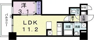 ルピナス天神【8階】の間取り