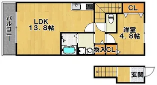 メゾン・ド・Y【2階】の間取り