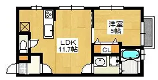 PHOENIX高宮南【1階】の間取り