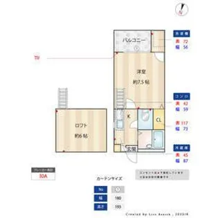 スプレンディドバース【2階】の間取り