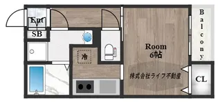 フェリーチェ下小阪【2階】の間取り