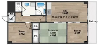 福徳ハイツ【6階】の間取り