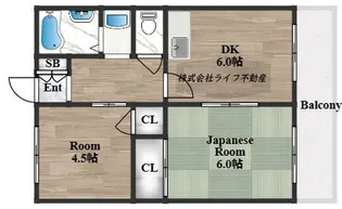 OMレジデンス八戸ノ里【5階】の間取り