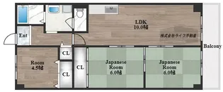 アバハイム西村【8階】の間取り