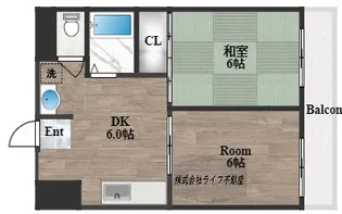 スカイハイツ【2階】の間取り