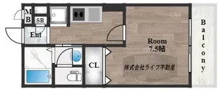 エクレール上小阪【3階】の間取り