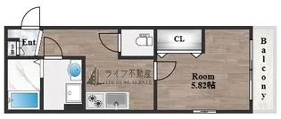 KTIレジデンス徳庵Ⅲ【1階】の間取り