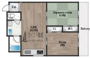 アクロシャトー永和【7階】の間取り