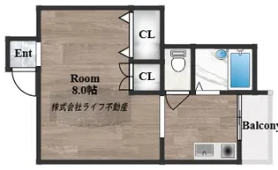 武田ビル【3階】の間取り