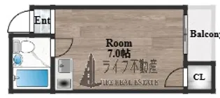 宝町マンション【301号室】の間取り