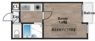 シグマライフ【3階】の間取り