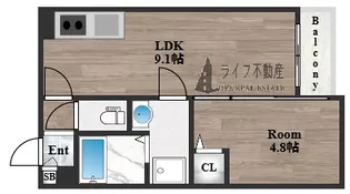 Limmon御厨【301号室】の間取り