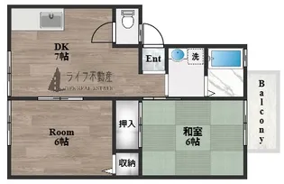 サンビレッジ・なかもりC棟【1階】の間取り